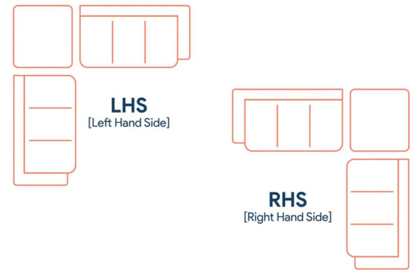 Sofa Set 03 - Image 3